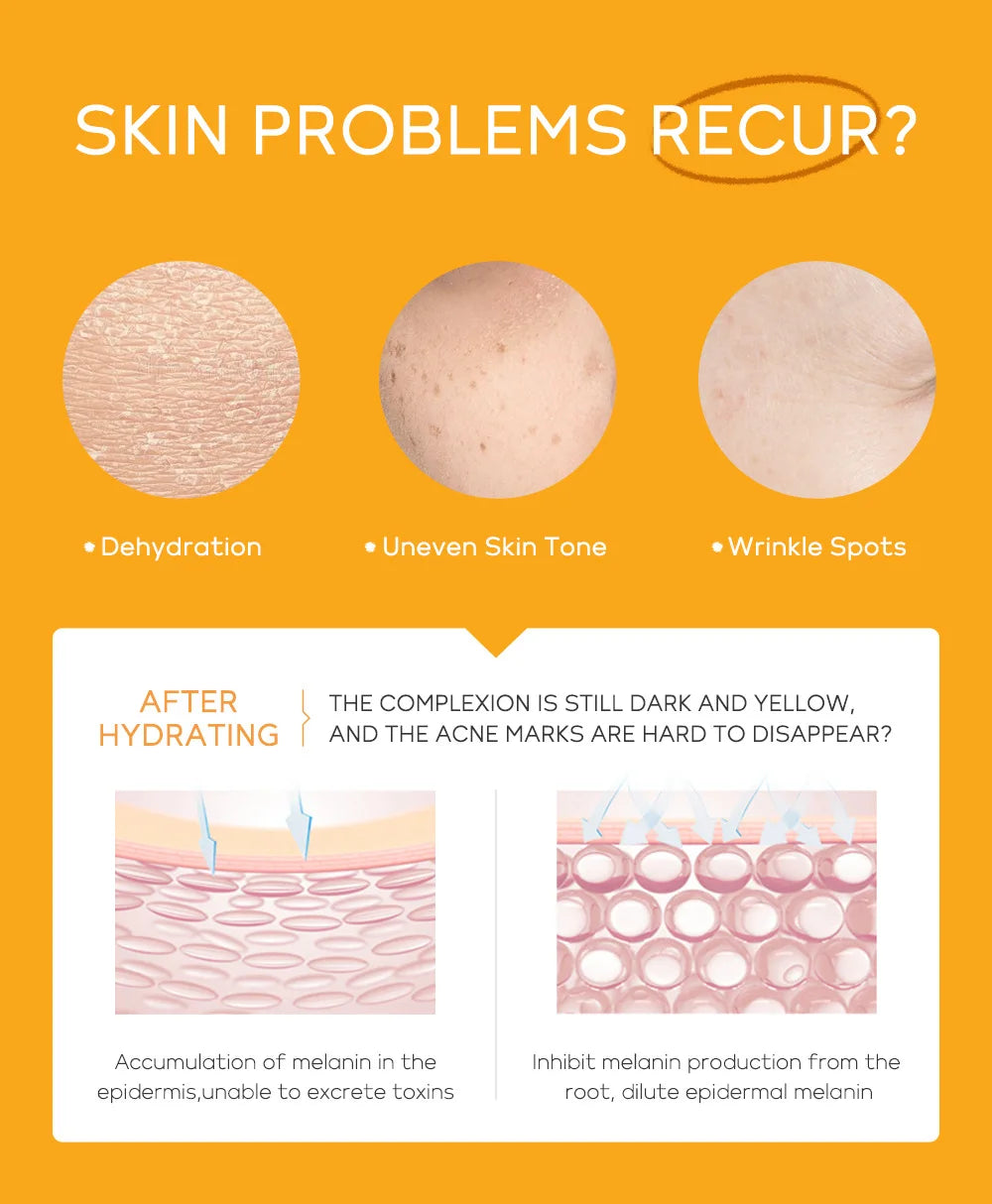 Kit Rejuvenescimento Vitamina C