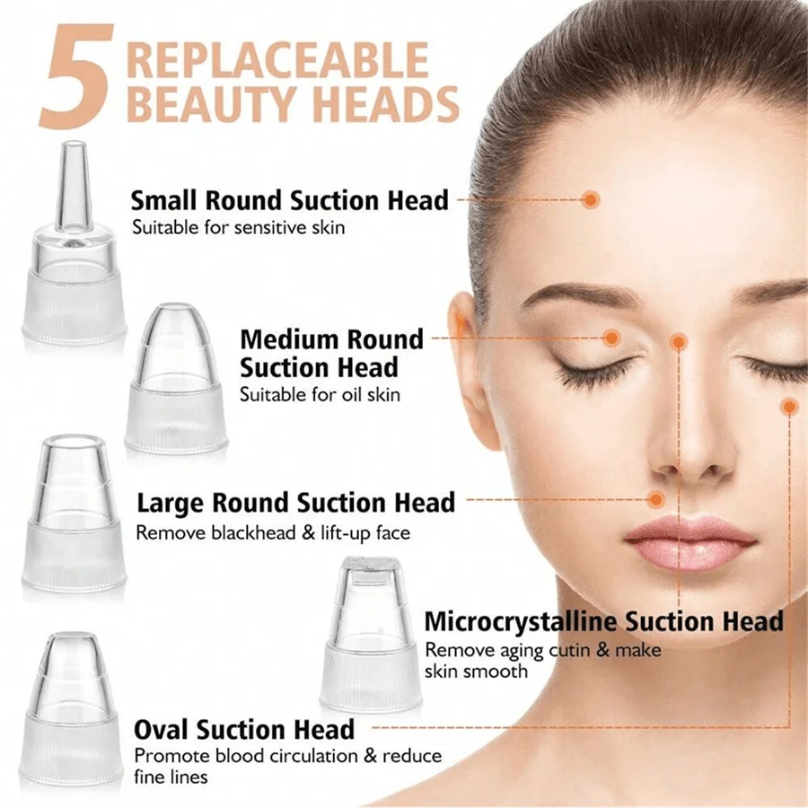 Limpador Facial a Vácuo